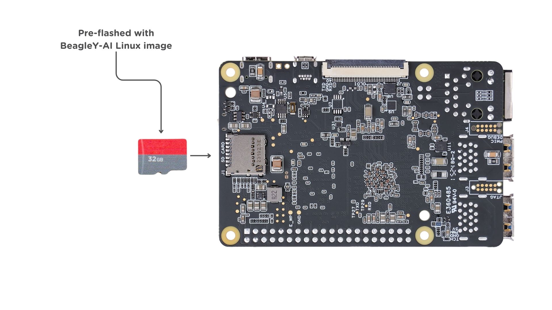 Insert microSD card in BeagleY-AI