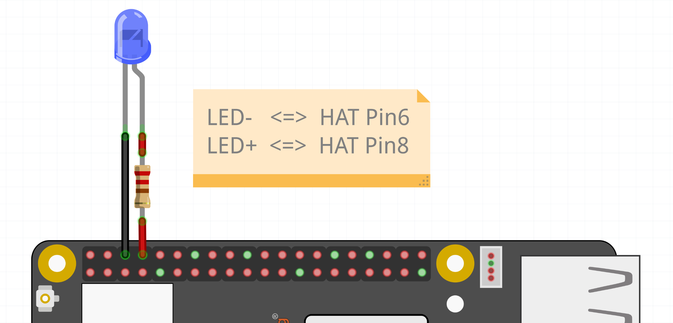 LED connected to HAT Pin8